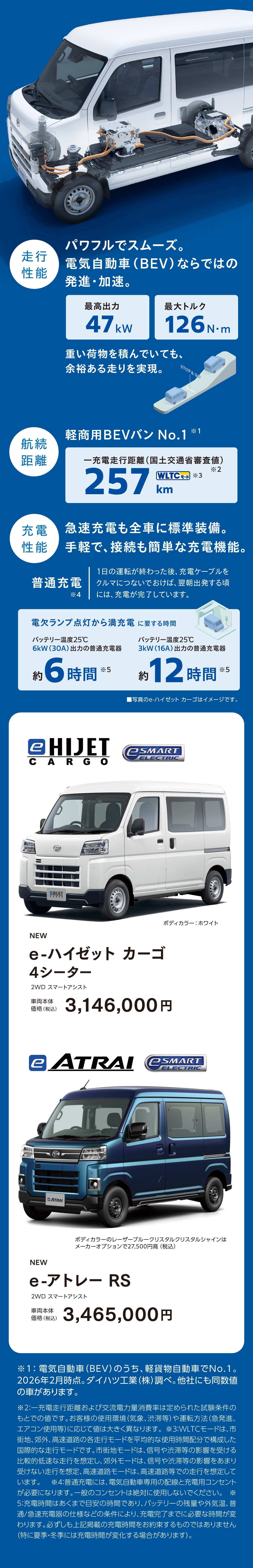 ニッポンの働く電気自動車